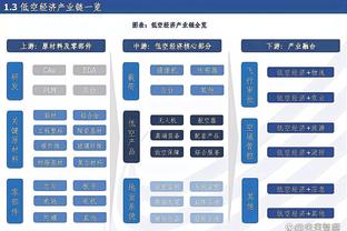 外线不准！波尔津吉斯16中6得到17分3板2助 三分5中0