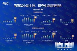 TA盘点纽卡冬窗引援目标：菲利普斯、加拉格尔、德赫亚、S罗在内